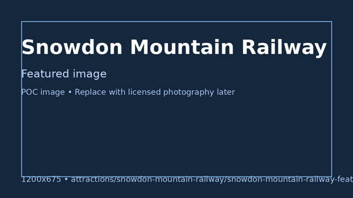 Snowdon Mountain Railway featured image