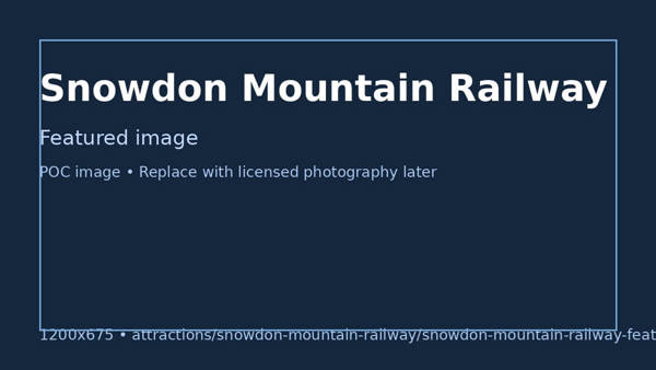 Snowdon Mountain Railway featured image.